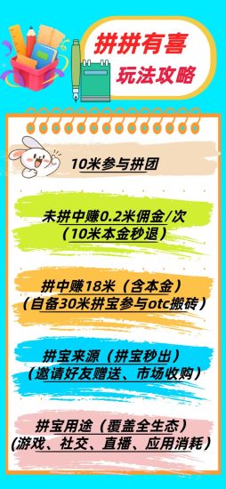 拼拼有喜零撸免费撸话费京东e卡包回收-汇一线首码网