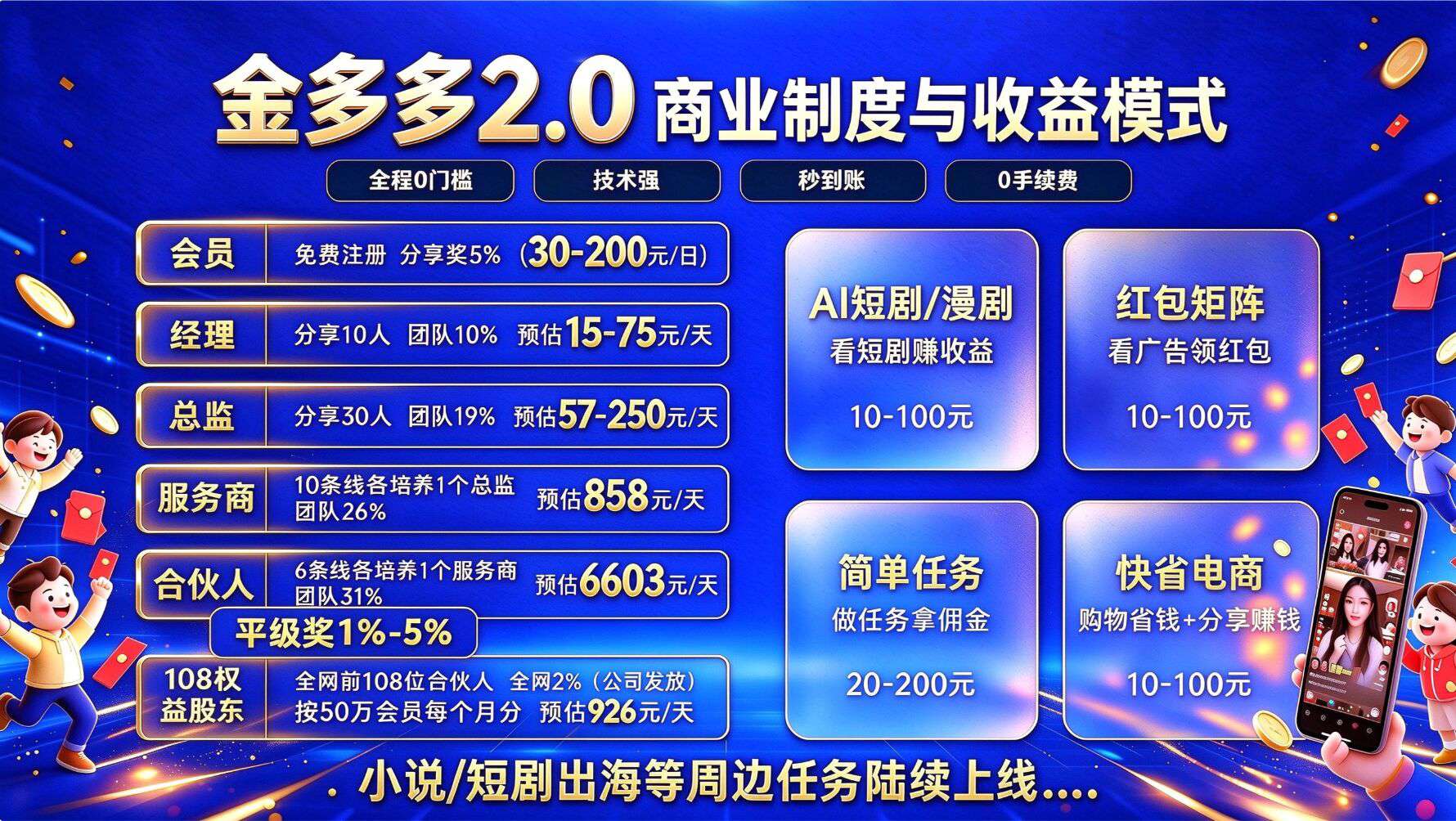 7bcb5dbe0e20261031100309