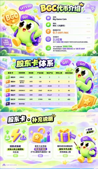首码0撸巨浪大游注册完成人脸实名后,即可获得价值11.2U实名福利卡。-汇一线首码网
