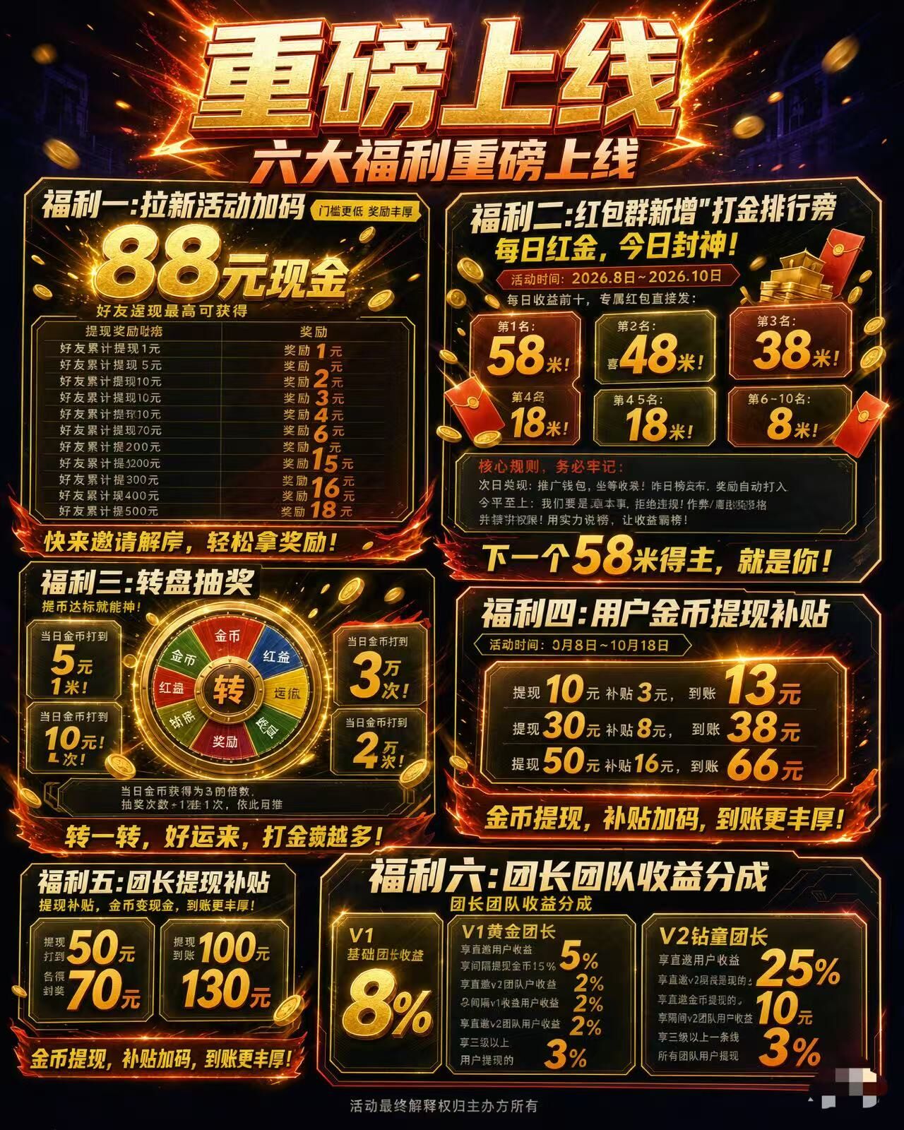 934d638e2620261008093559