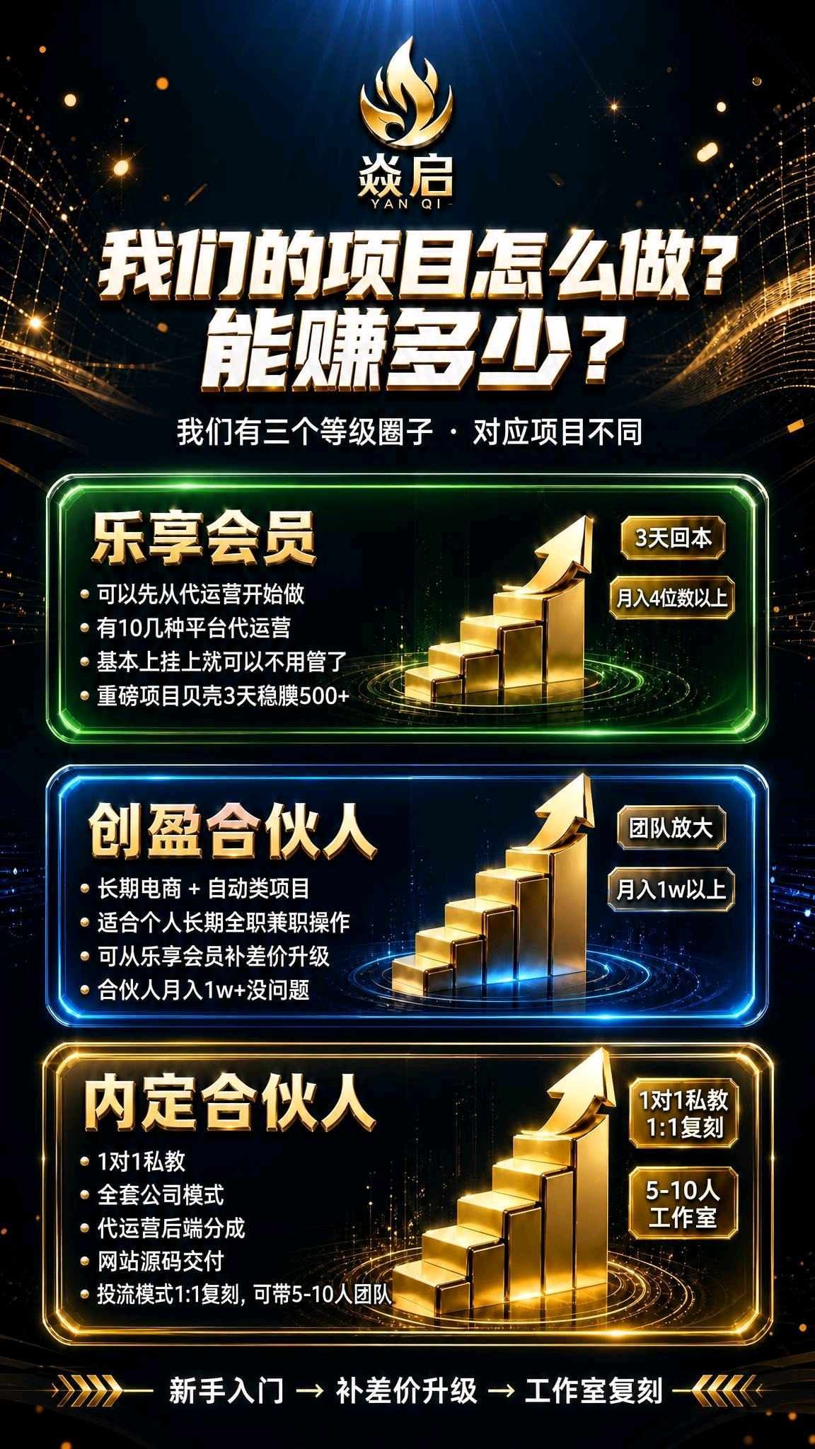9a938f319820261025185112