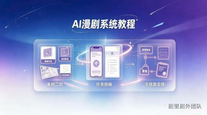 AI漫剧真香剧里剧外,新人太猛了加入不到一个月-汇一线首码网