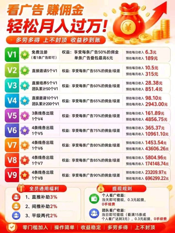 b7a765f83920261016065623