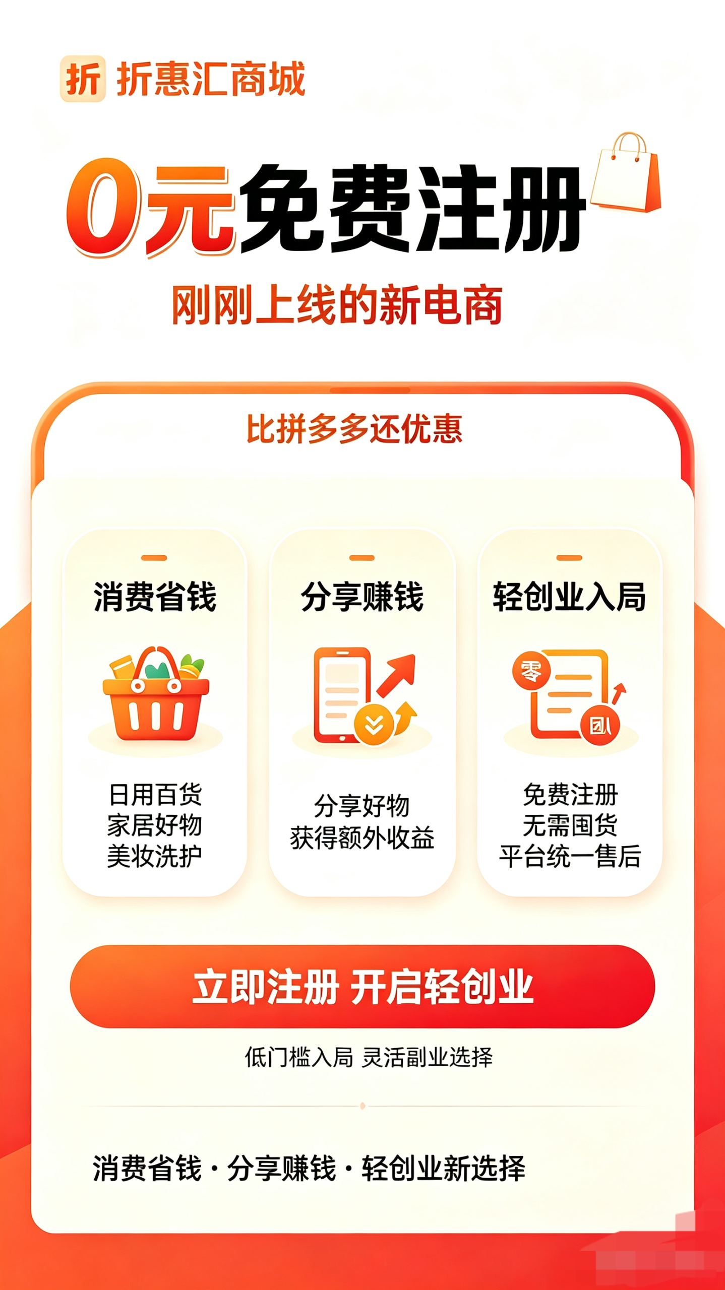 折惠汇简介,折惠惠新码,官网最新入口,新项目大平台,电商新模式新时代-汇一线首码网