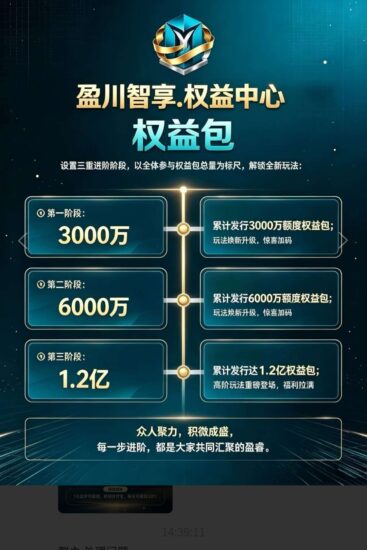 2026赚钱最简单的项目,不用下载APP当天做当天提现全国各地,有网络就可以。_汇一线首码网