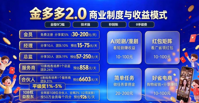 金多多2.0首码是什么?内测期玩法与参与风险分析_汇一线首码网
