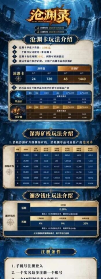 沧渊录首码是什么?深海卡盘玩法详解与风险提醒_汇一线首码网