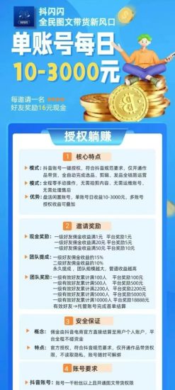 抖闪闪火爆出圈,抖闪闪最新简介,最新玩法与操作步骤,最新盈利机制解析-汇一线首码网