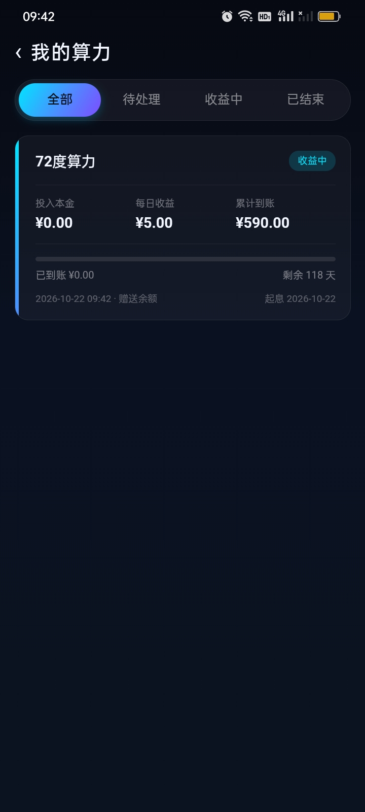 ecf248fa3020261022100435